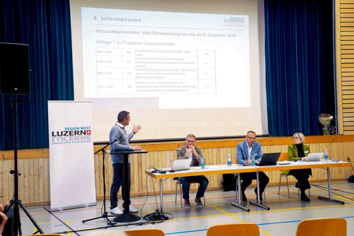 Weichenstellungen für Raumplanung, Mobilität und Versorgung