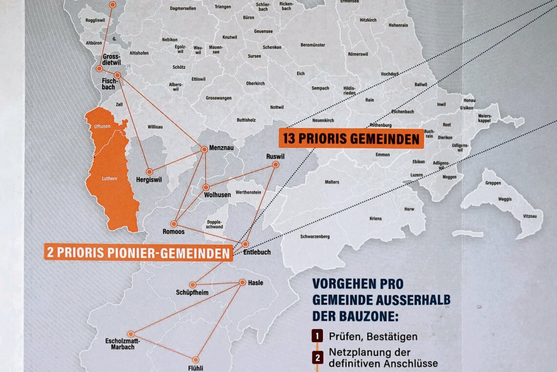 «Dank den Erfahrungen in Luthern wissen wir, was möglich ist»